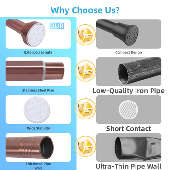 Nerūdijančio plieno skalbinių džiovyklos lazda, skirta vonios kambariui, prekinis ženklas Fuman, išleista 2025 m.