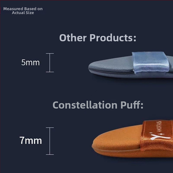 Ermu genuine grapes sausos pūkų sūklis makiažui, forma: trikampis ir lašo formos, medžiaga: kempinė, kiekis: 4/7 vnt.