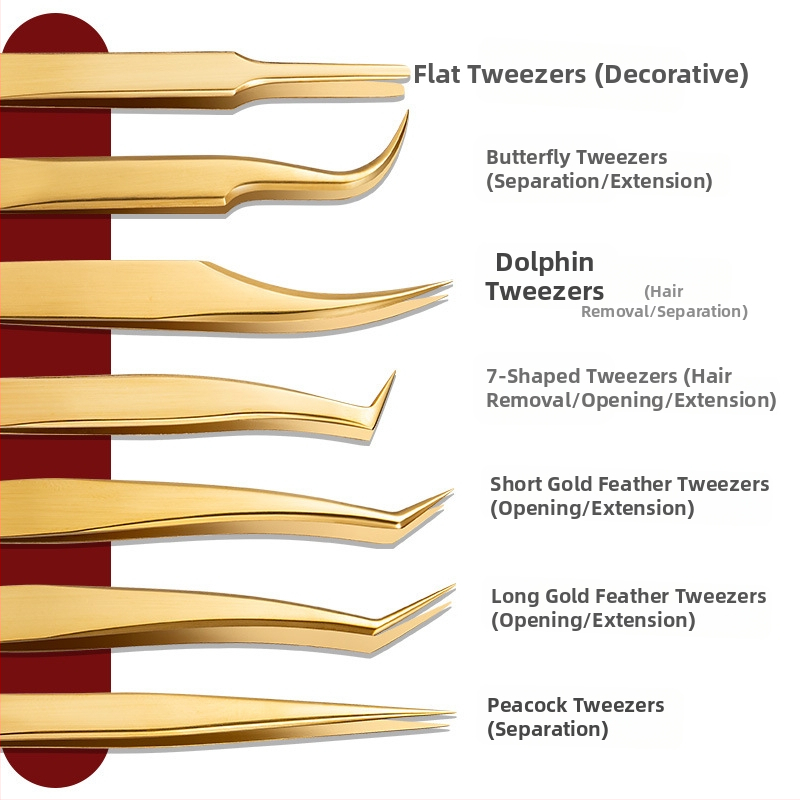 Blakstienų žnyplės plėtrai, aukštas tikslumas, neelektrinės, Lusluking prekinis ženklas, privatūs prekiniai ženklai, pakuotė 1000