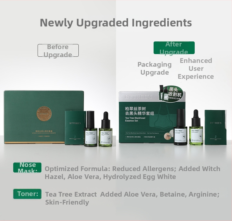 Set pentru îndepărtarea punctelor negre cu Tea Tree – Curățare profundă a porilor, Strângerea porilor, plasturi nazali