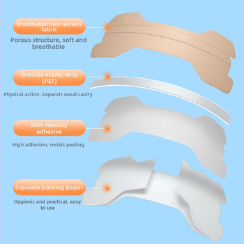 Wellday Medical Nosies ventiliacijos pleistras, vienkartinis, iš nepluošto audinio, vaikams ir suaugusiems, palengvina nosies užgulimą