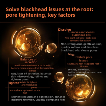 2-in-1 nosies pleistrų rinkinys juodųjų taškelių šalinimui; porų susiaurinimas; šalina juoduosius taškelius ir spuogus; 6 pleistrai dėžutėje; galiojimo laikas 3 metai (6 pleistrai/dėžutėje; tinka viso tipo odai)