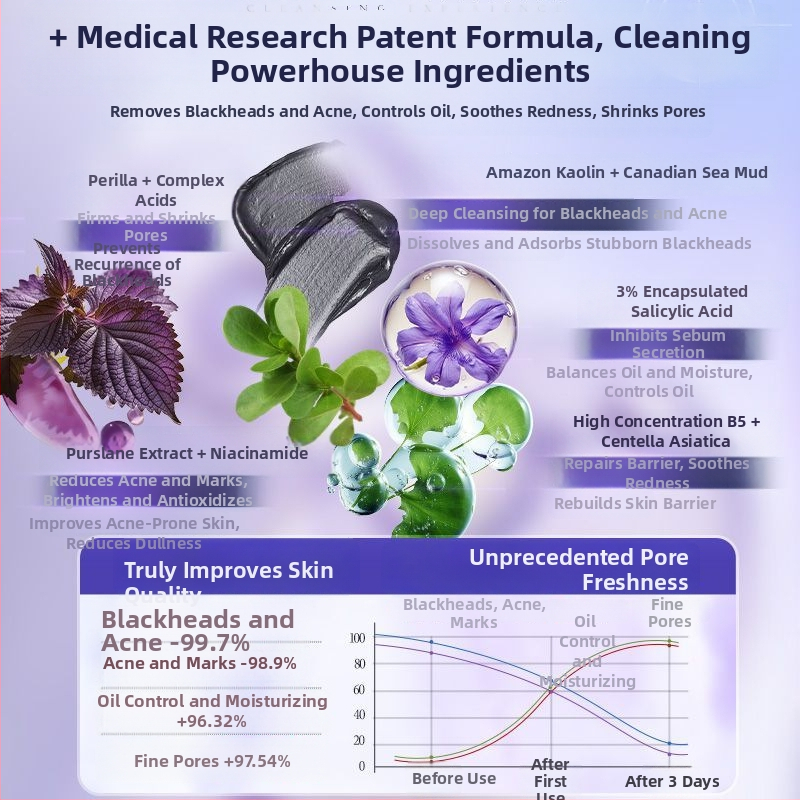 Koreai gyógynövényes gabona agyag arcmaszk olajkontrollal, hidratálás és mélytisztítás (glicerin)