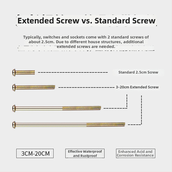 Slēdža paneļa skrūves – apaļās galvas, M4 vītne, GB/GB-T standarts
