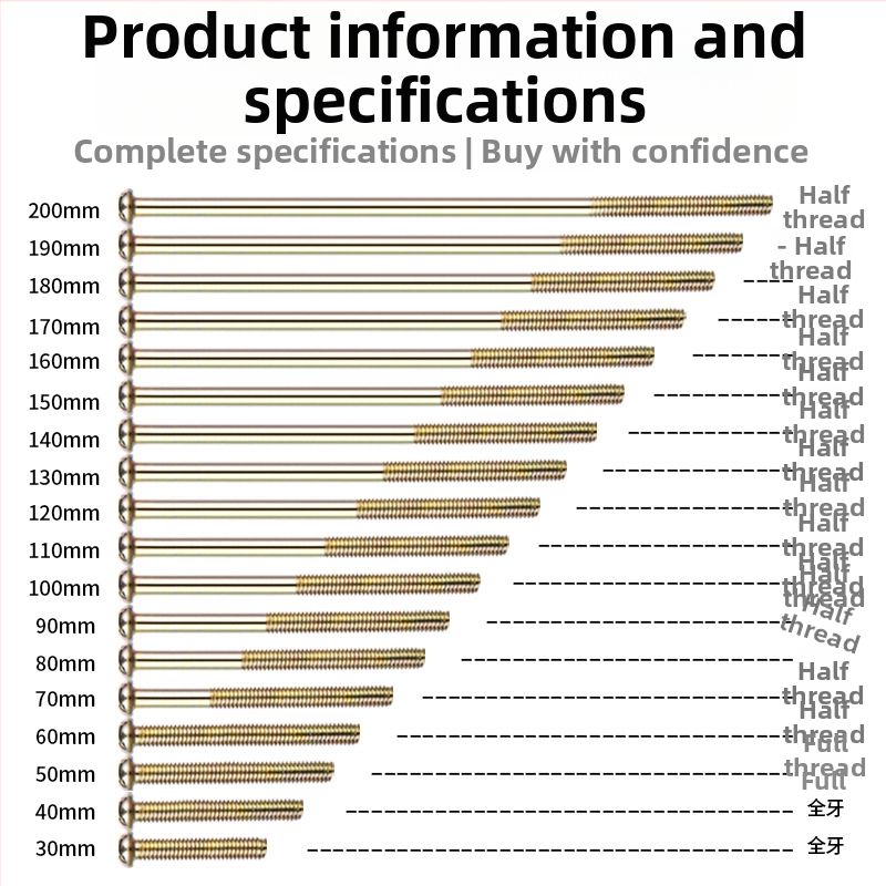 Slēdža paneļa skrūves – apaļās galvas, M4 vītne, GB/GB-T standarts