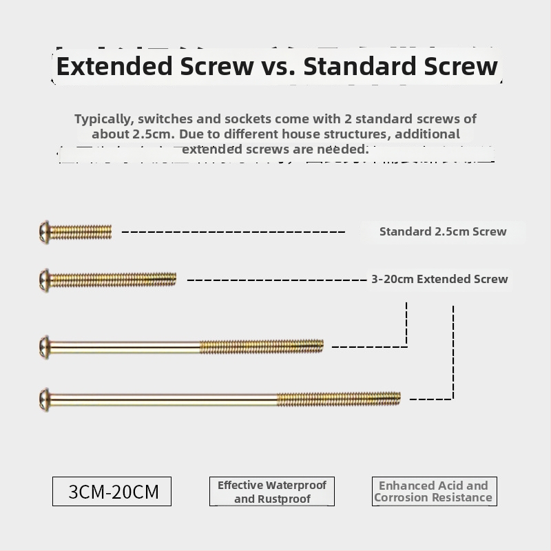 Slēdža paneļa skrūves – apaļās galvas, M4 vītne, GB/GB-T standarts