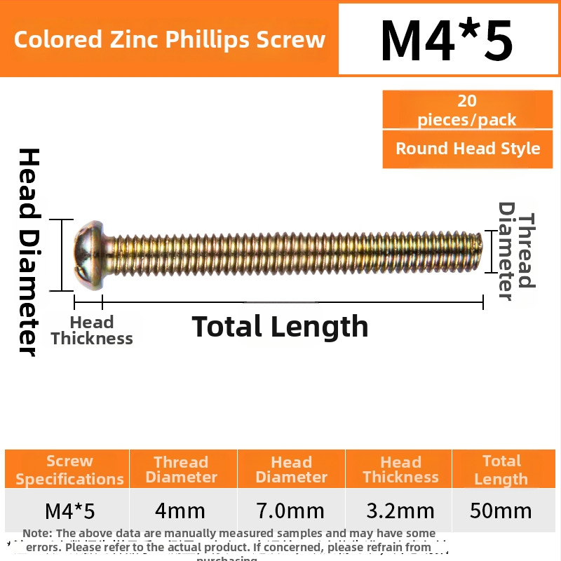 Slēdža paneļa skrūves – apaļās galvas, M4 vītne, GB/GB-T standarts