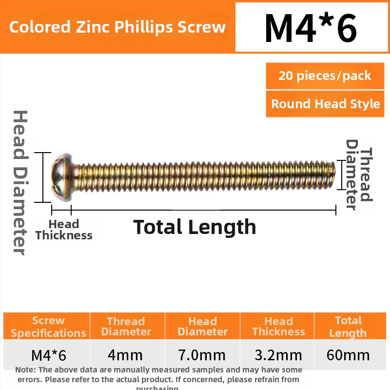 Slēdža paneļa skrūves – apaļās galvas, M4 vītne, GB/GB-T standarts