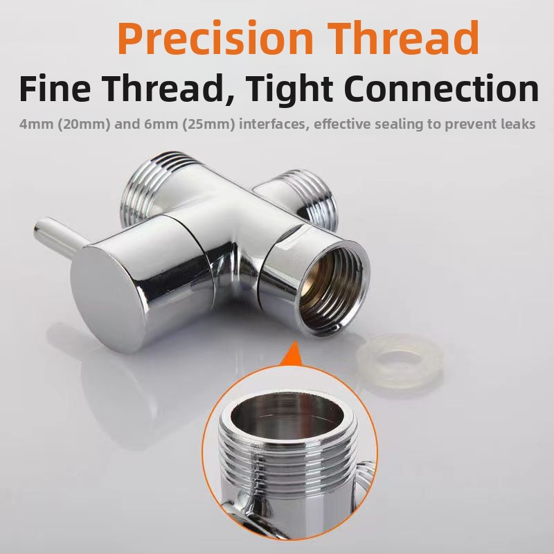 Меден душ воден разделител с ъглов кран, тройник с вход 1/2in и два изхода 3/4in; ръчна инсталация, адаптери 1/2in–3/4in, работна температура 0–100°C.