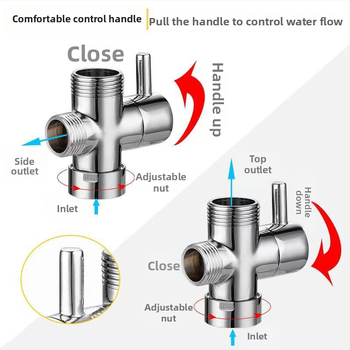Trojcestný mosadzový odbočovací ventil sprchového kútu pre práčku, mosadzné telo, elektroplatovaný povrch, ručná montáž, pripojenie vody