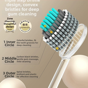 Rokas zobu birste ar mīkstām sariem un kalnveidīgu izliektu spirālveida šķiedru dizainu dziļai tīrīšanai – 2 gab. komplektā, modelis Gd001