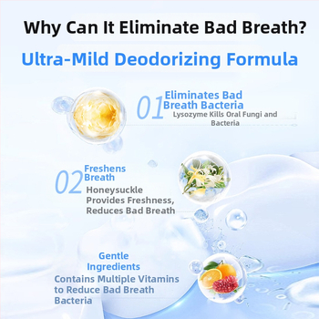 Burnos gaivinimo purškiklis naminėms gyvūnėliams – šunims ir katėms, skysta formulė, gaivina kvapą, balina dantis, periodontinės priežiūros