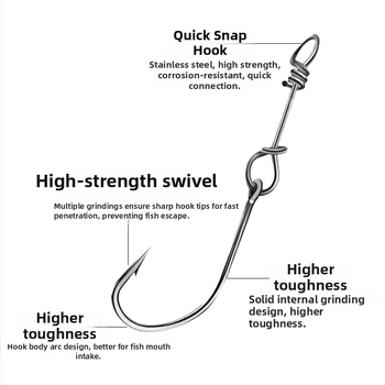 Karpijõe haug – topeltkonks teravustega mageda vee reservuaari kalapüük; Treasure in the Lake