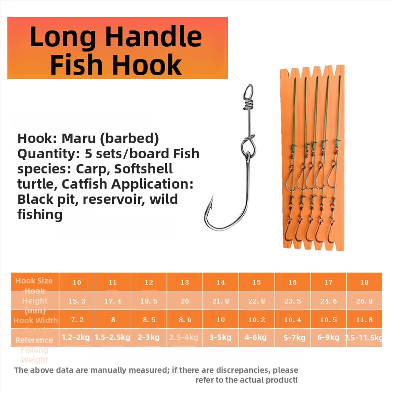 Karpijõe haug – topeltkonks teravustega mageda vee reservuaari kalapüük; Treasure in the Lake