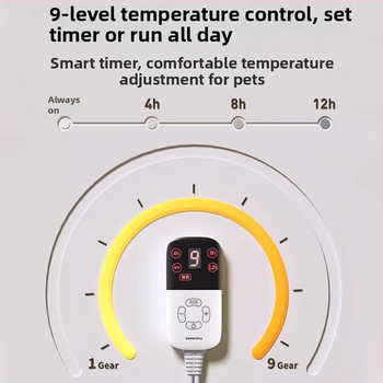 Elektrinis šildomas kačių kilimėlis žiemai, su temperatūros kontrole ir laikmačiu (PP medžiaga)