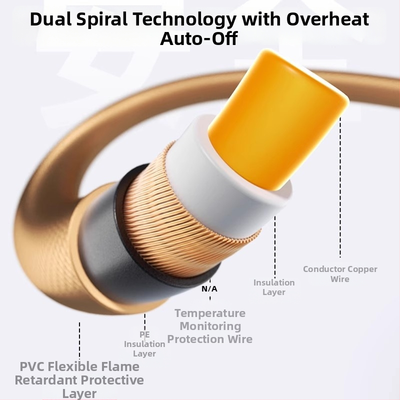 Elektrinis šildomas kačių kilimėlis žiemai, su temperatūros kontrole ir laikmačiu (PP medžiaga)