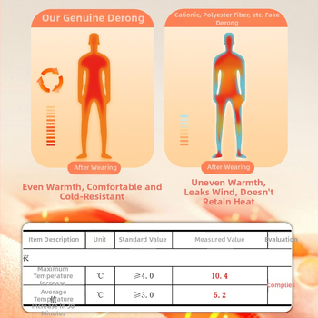 Meeste sametise fleece-termovest antibakteriaalne, fleece vooder, paksusega 301–350 g/m², akrüülpõhja kangas, ümmargune kaelus, džemper stiil.