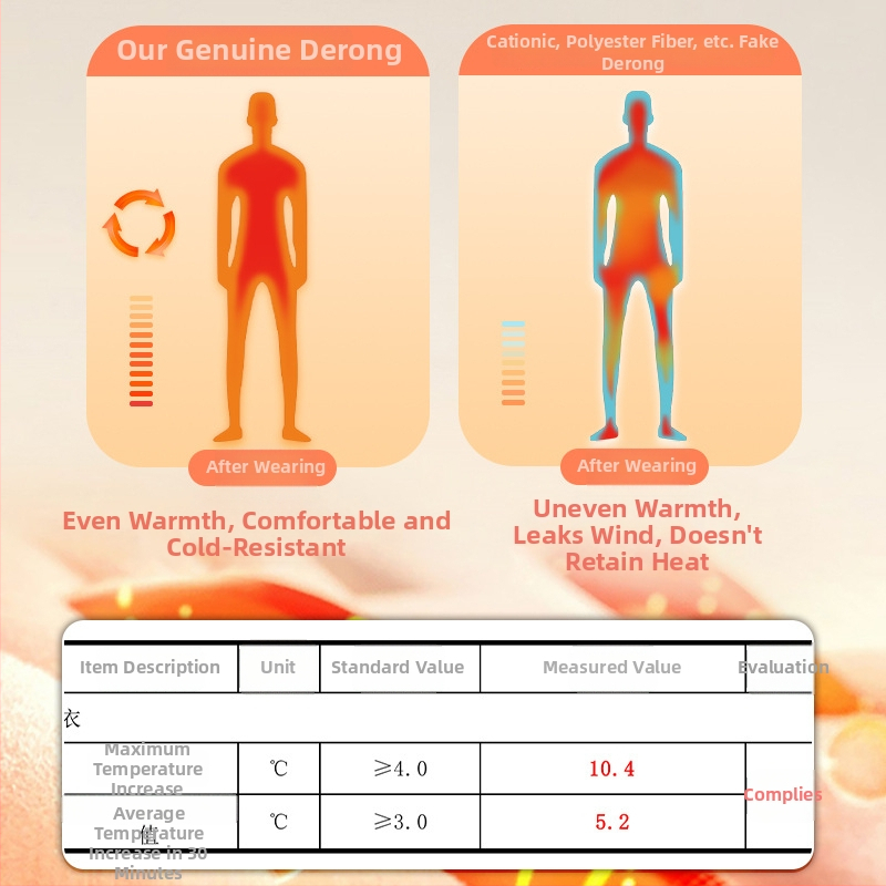 Meeste sametise fleece-termovest antibakteriaalne, fleece vooder, paksusega 301–350 g/m², akrüülpõhja kangas, ümmargune kaelus, džemper stiil.