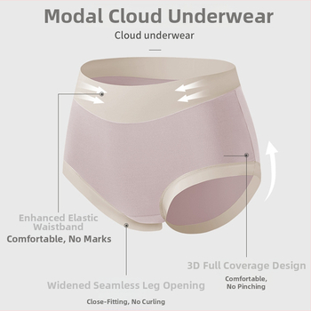 Modalinės moterų kelnaitės su aukštu liemeniu, pilvo kontrole, kvėpuojančios ir antibakterinės, megztas audinys, 95–100% regeneruotos celuliozės pluošto
