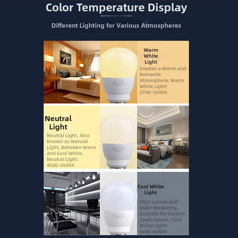 Bec LED cu telecomandă, dual-color reglabil, 6W, soclu E27, 500–1000 lm, fascicul 270°, IP44