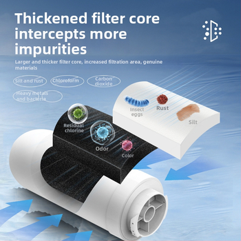 Vandens filtravimo elemento – suderintas su Yikaidi 9001/9001Pro; nerūdijantis plienas; modelis Ksb-ykd-1; filtruoja ir leidžia gerti tiesiai