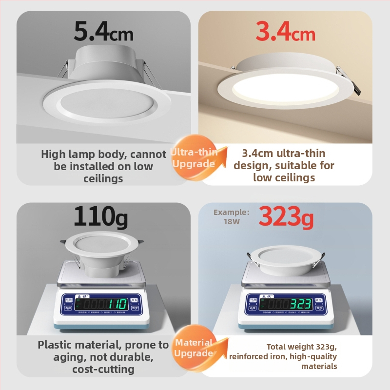 Downlight LED încastrat, ultra-subțire, 11-15W, 220V, 3000K, instalare ascunsă