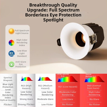 Downlight din aluminiu, sursă COB LED, 6–10W, 220V, montaj ascuns, control manual, 50.000 de ore de viață, potrivit pentru living/dining/dormitor.