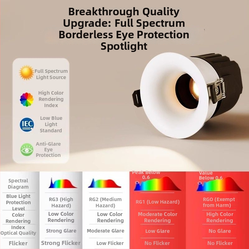 Downlight din aluminiu, sursă COB LED, 6–10W, 220V, montaj ascuns, control manual, 50.000 de ore de viață, potrivit pentru living/dining/dormitor.