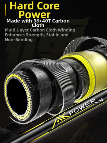 Anglies pluošto žvejybos tinklinė lazda, rinkinys su viena tinklo galva, plonas akių tinklas