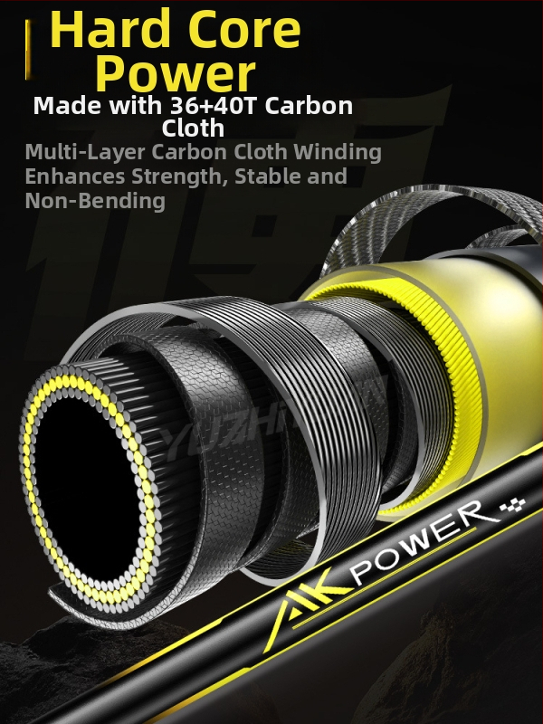 Anglies pluošto žvejybos tinklinė lazda, rinkinys su viena tinklo galva, plonas akių tinklas