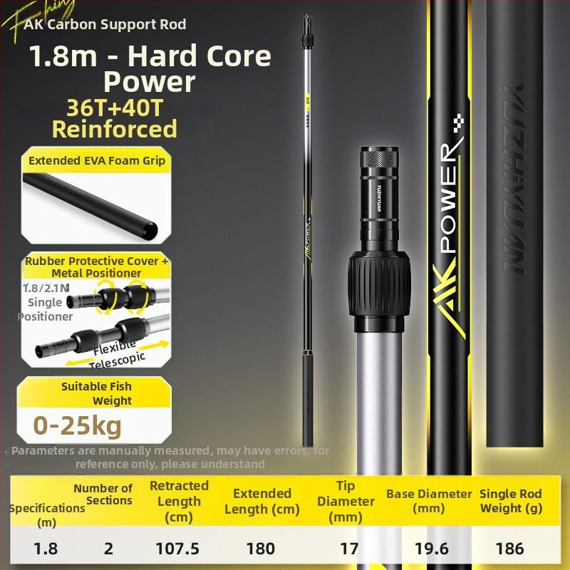 Anglies pluošto žvejybos tinklinė lazda, rinkinys su viena tinklo galva, plonas akių tinklas