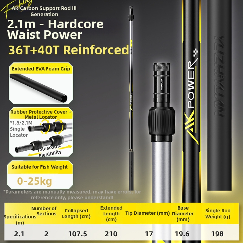 Anglies pluošto žvejybos tinklinė lazda, rinkinys su viena tinklo galva, plonas akių tinklas