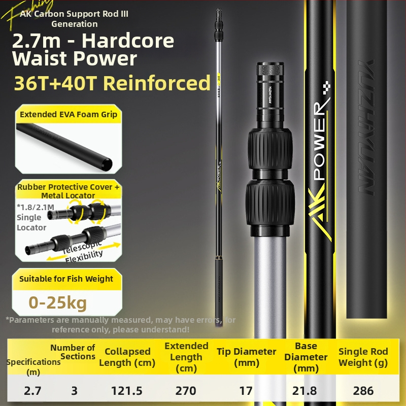 Anglies pluošto žvejybos tinklinė lazda, rinkinys su viena tinklo galva, plonas akių tinklas