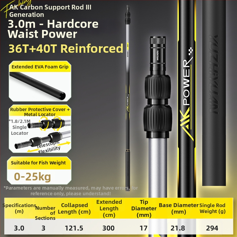 Anglies pluošto žvejybos tinklinė lazda, rinkinys su viena tinklo galva, plonas akių tinklas