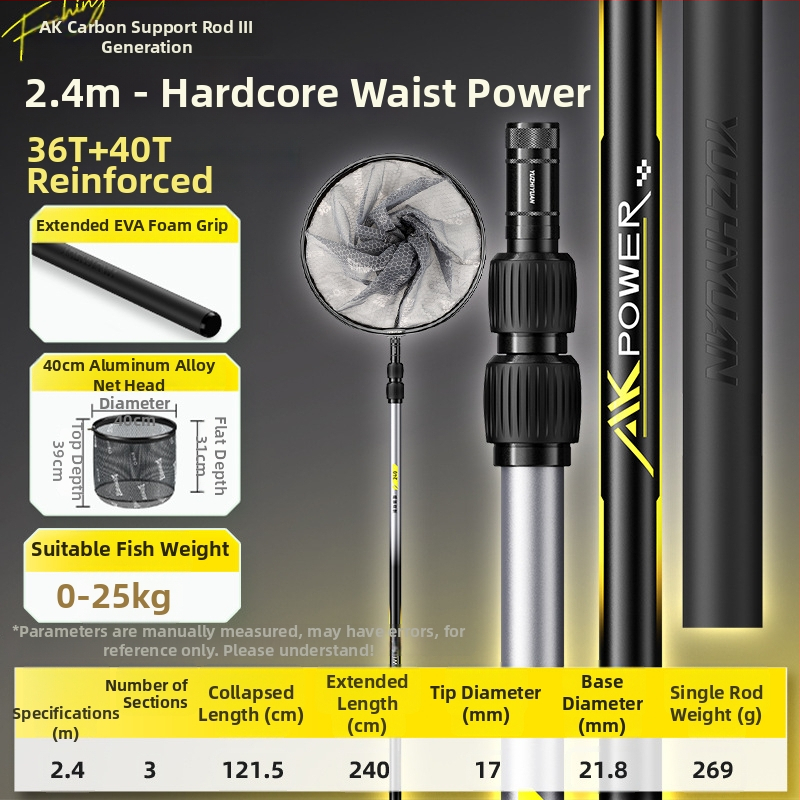 Anglies pluošto žvejybos tinklinė lazda, rinkinys su viena tinklo galva, plonas akių tinklas