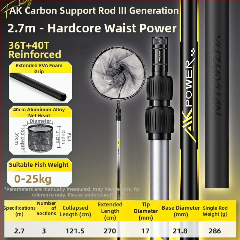 Anglies pluošto žvejybos tinklinė lazda, rinkinys su viena tinklo galva, plonas akių tinklas