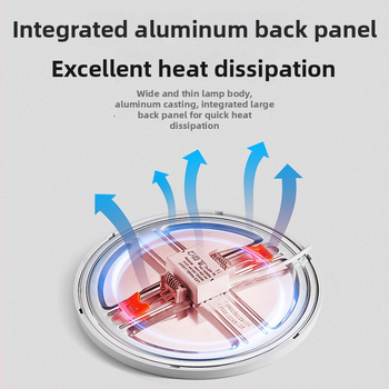 Downlight LED încastrat cu design deschis, forme pătrate sau rotunde, 220V, montaj ascuns, 3000K/4000K/6000K
