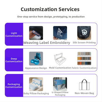 Atminties putų pagalvė drugelio formos su kaklo slankstelių apsauga, lėtas atsigavimas, nulinio spaudimo dizainas, skirtas giliam miegui.