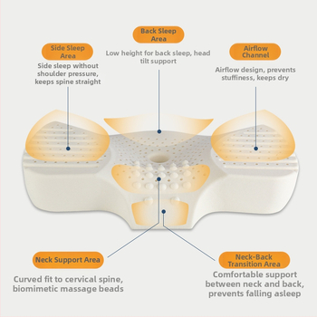 Steano lateksinė pagalvė su drugelio forma, natūralus lateksas >90%, pritaikomas apdorojimas, tinkama visoms sezonoms suaugusiems