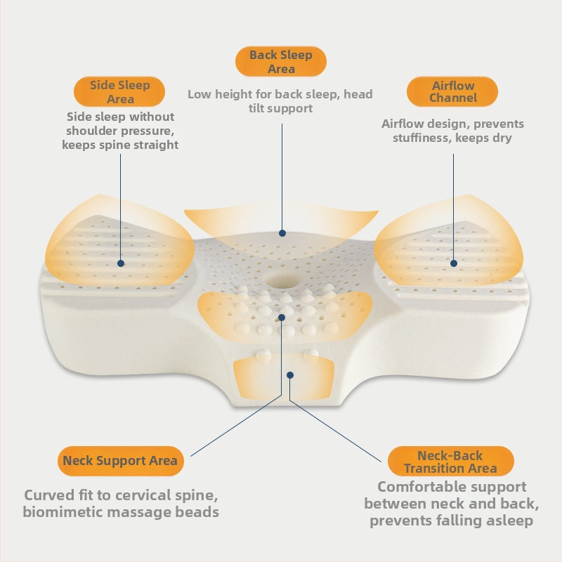 Steano lateksinė pagalvė su drugelio forma, natūralus lateksas >90%, pritaikomas apdorojimas, tinkama visoms sezonoms suaugusiems