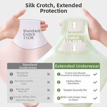 Nėščiųjų apatiniai su antibakteriniu modal audiniu, aukštas liemuo, vėlyvam nėštumui