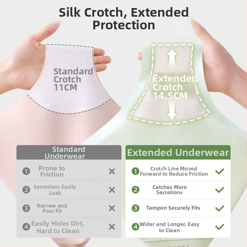 Grūtnieču apakšveļa ar antibakteriālu modal materiālu, augsts viduklis, piemērota vēlu grūtniecībai