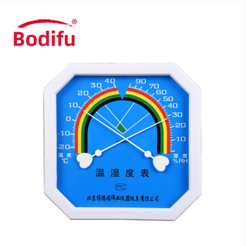 WS2080A analoogne temperatuuri- ja niiskusmõõdik kaheksakandilise näidikuga – kõrge täpsus, sobib koju, kontorisse, laborisse, apteeki ja kasvuhoonesse