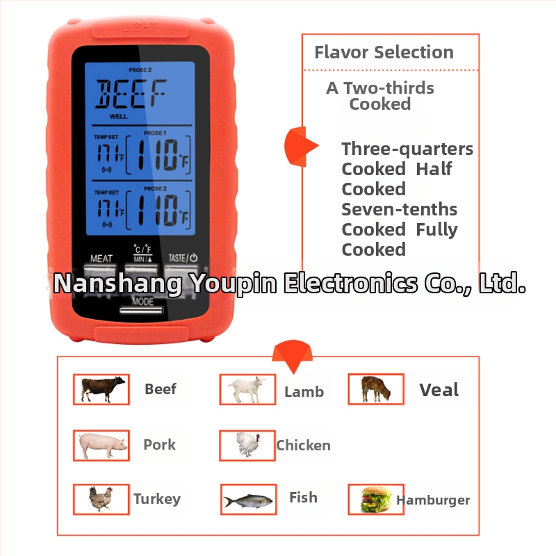 Bezdrôtový dvojkanálový digitálny teplomer na potraviny – rozsah -20°C až 300°C, rozlíšenie 1°C, presnosť ±1°C