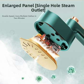 Rankinis sulankstomas drabužių garintuvas, USB maitinta, 3 temperatūros nustatymai, nešiojamas namams ir bendrabutyje, vandens bakelis <0,8 L