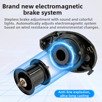 Comair Kalapüügirull vees tilga kujuga, DC elektromagnetiline digitaalne pidur, roostevabast terasest gultnid, 7.5:1 lühike võll