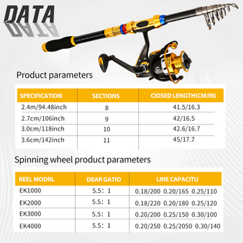 Телескопична карбонова риболовна пръчка с макара – пълен комплект, телескопичен дизайн, висококачествена изработка