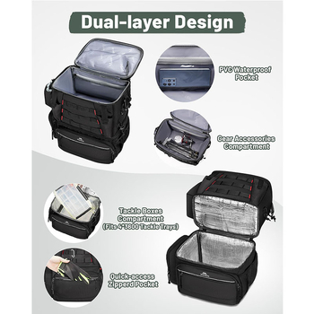 Раница за морски риболов – Oxford водоустойчива материя, голям капацитет, отделения за стръв и риболовни принадлежности, презрамка