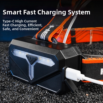 LED pealamp teleskoopilise zoomiga, USB laadimine, 2400mAh aku, 15W võimsus, alumiiniumist korpus