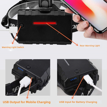 USB-laetav LED pealamp välitegevusteks, 30W, 3×18650, alumiiniumist sulam, veekindel, ulatus 200–500 m